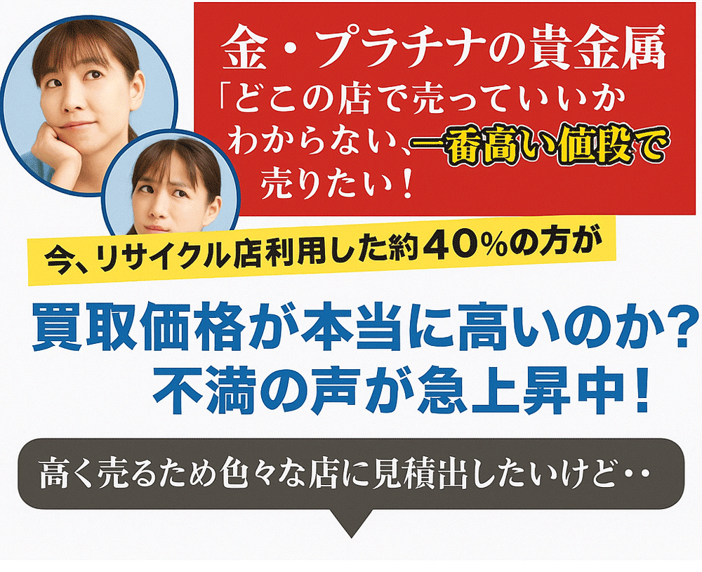 一番高く売りたい