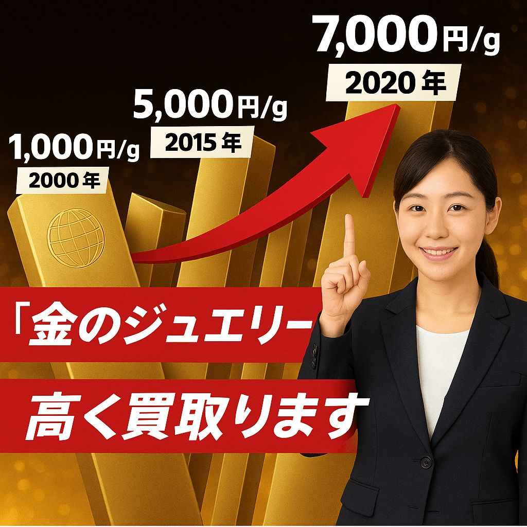 金のジュエリー高く買います
